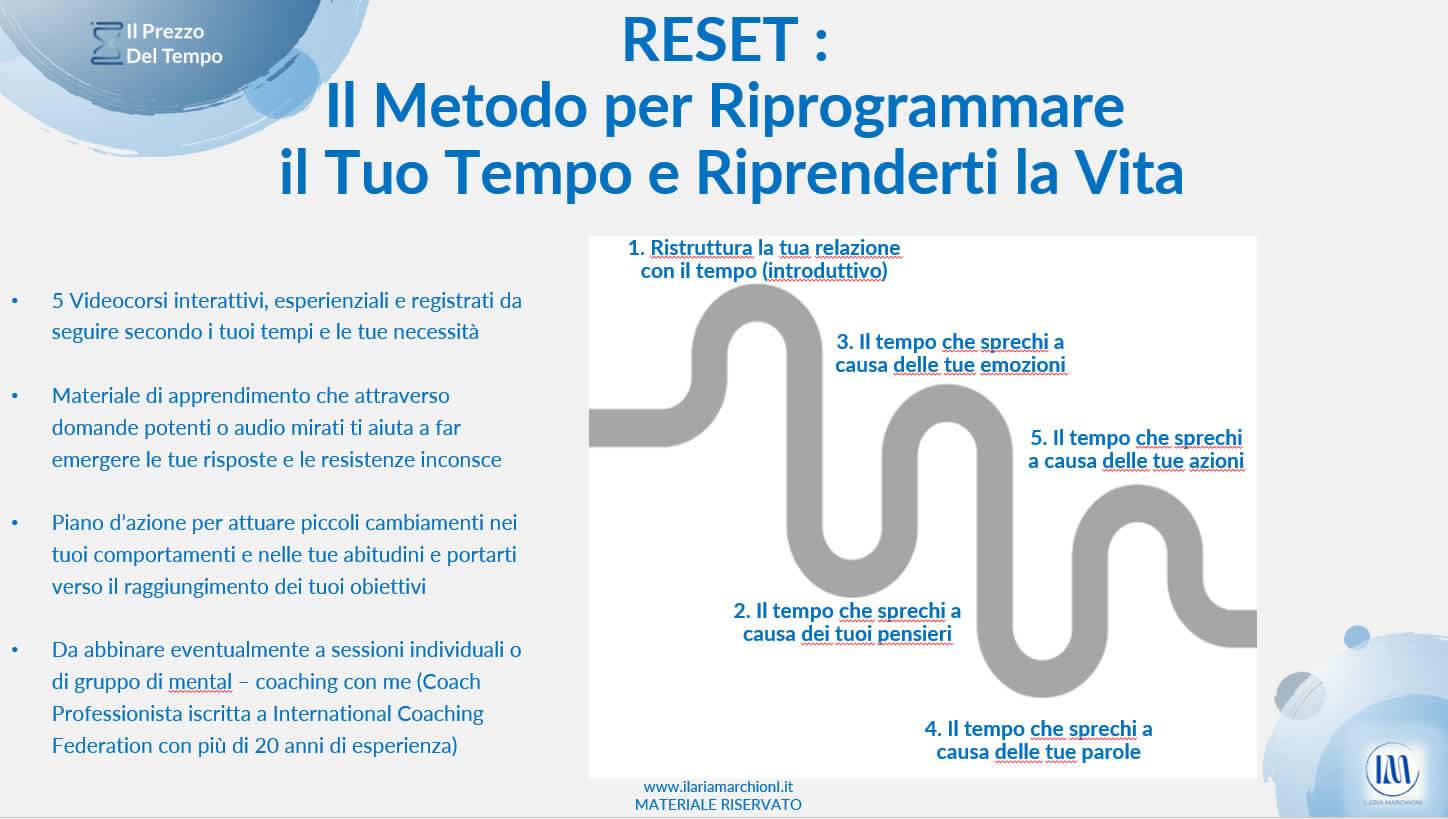 VIDEOCORSO COMPLETO – METODO RESET